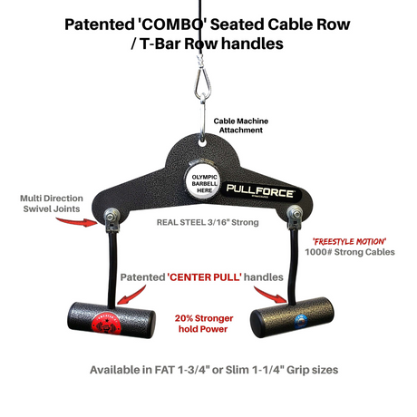 The PULL FORCE 'Combo' T Bar & Seated Cable Row Alternative features swivel joints and center pull handles for versatile training. It's compatible with a Landmine Handles System, offering various grip sizes to enhance your workout experience.