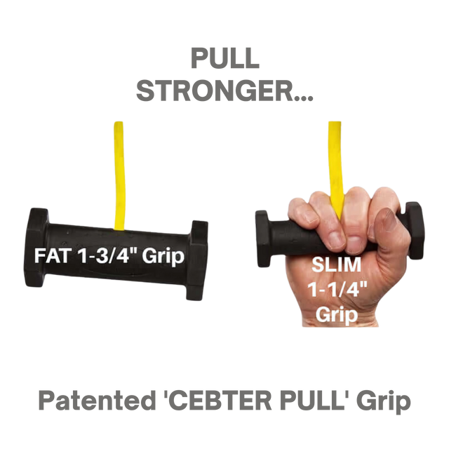 Two hands grip PULL FORCE GEN 2 Double Grips Cable Gym Attachment, labeled "FAT 1-3/4'' Grip" and "SLIM 1-1/4'' Grip," demonstrating Split Finger Power Grip with yellow straps above.