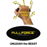 A hand grips the yellow PULL FORCE GEN 2 Double Grips Cable Gym Attachment with "FREESTYLE MOTION" and arrows, demonstrating Split Finger Power Grip for enhanced cable machine control.