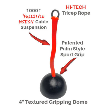 PULL FORCE 'MAINBEAM' Modular Cable Attachments for Gym