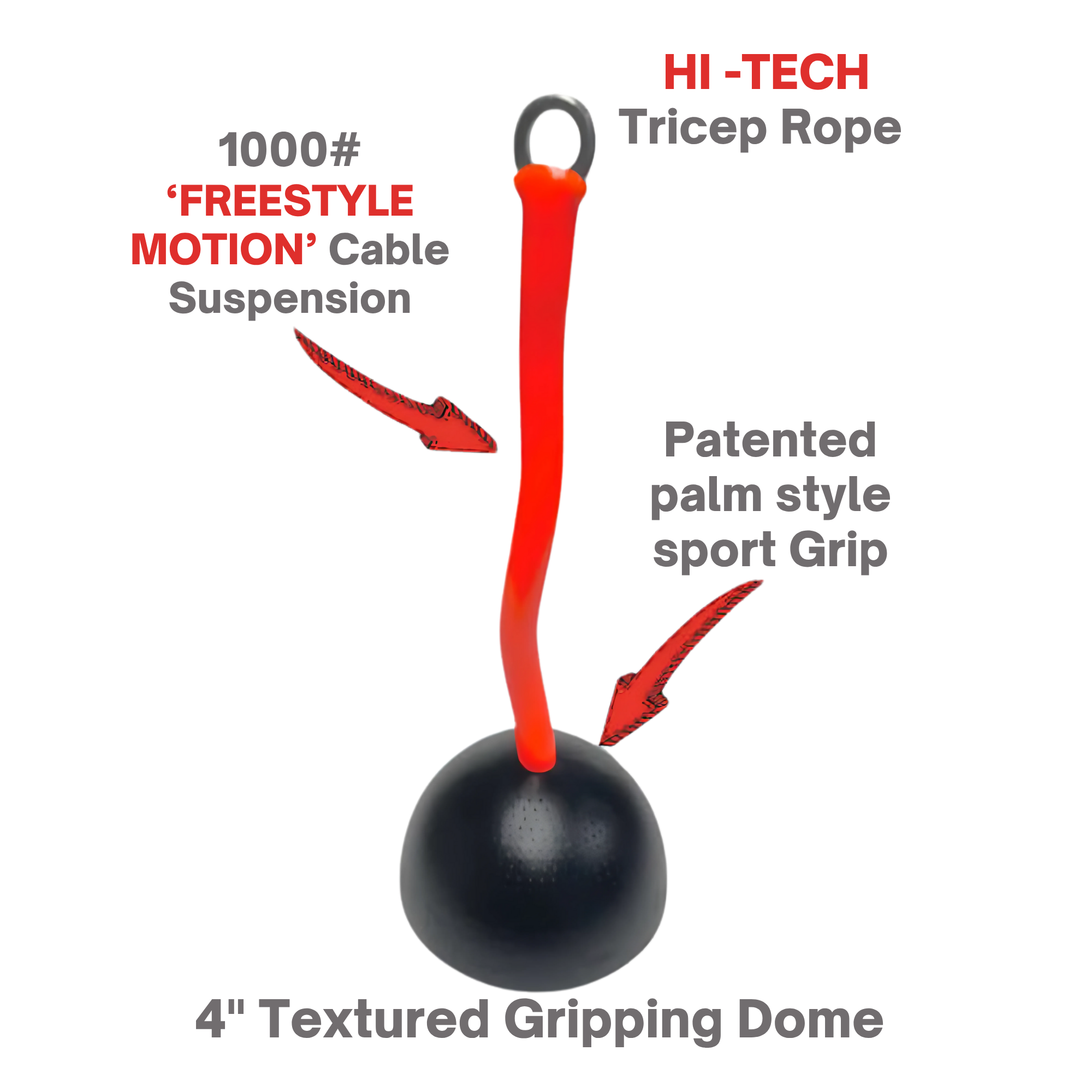 The red tricep rope with dome grip is an ideal accessory for your PULL FORCE 'MAINBEAM' Modular Cable Attachments for Gym, shown with labeled features and arrows on a sleek black background.