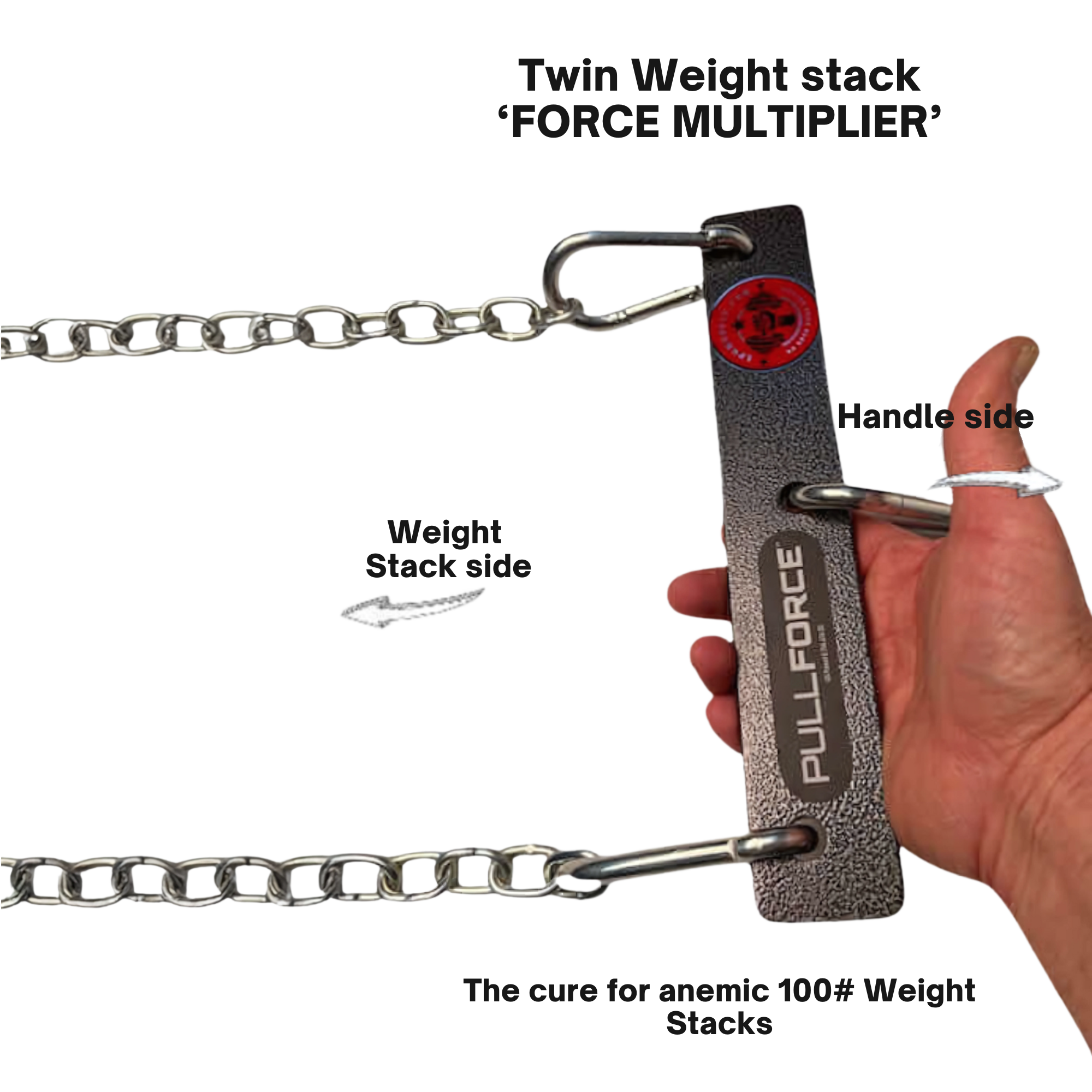 A hand pulls the PULL FORCE MULTIPLIER for gym cable machine weight stacks, a metal device linking two chains, labeled as a force multiplier and backed by a Lifetime Replacement Warranty.