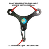 The PULL FORCE Mini Multiplier Home Gym Cable Machine Yoke is a Y-shaped metal bracket with hooks for gym gear, featuring cable and handle points highlighted by red arrows, perfect for Dual Cable machines.