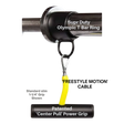 The PULL FORCE 'Single' Landmine Attachment for Barbell Handle features a black T-bar row ring and a yellow-handled center pull grip. Text labels indicate parts.