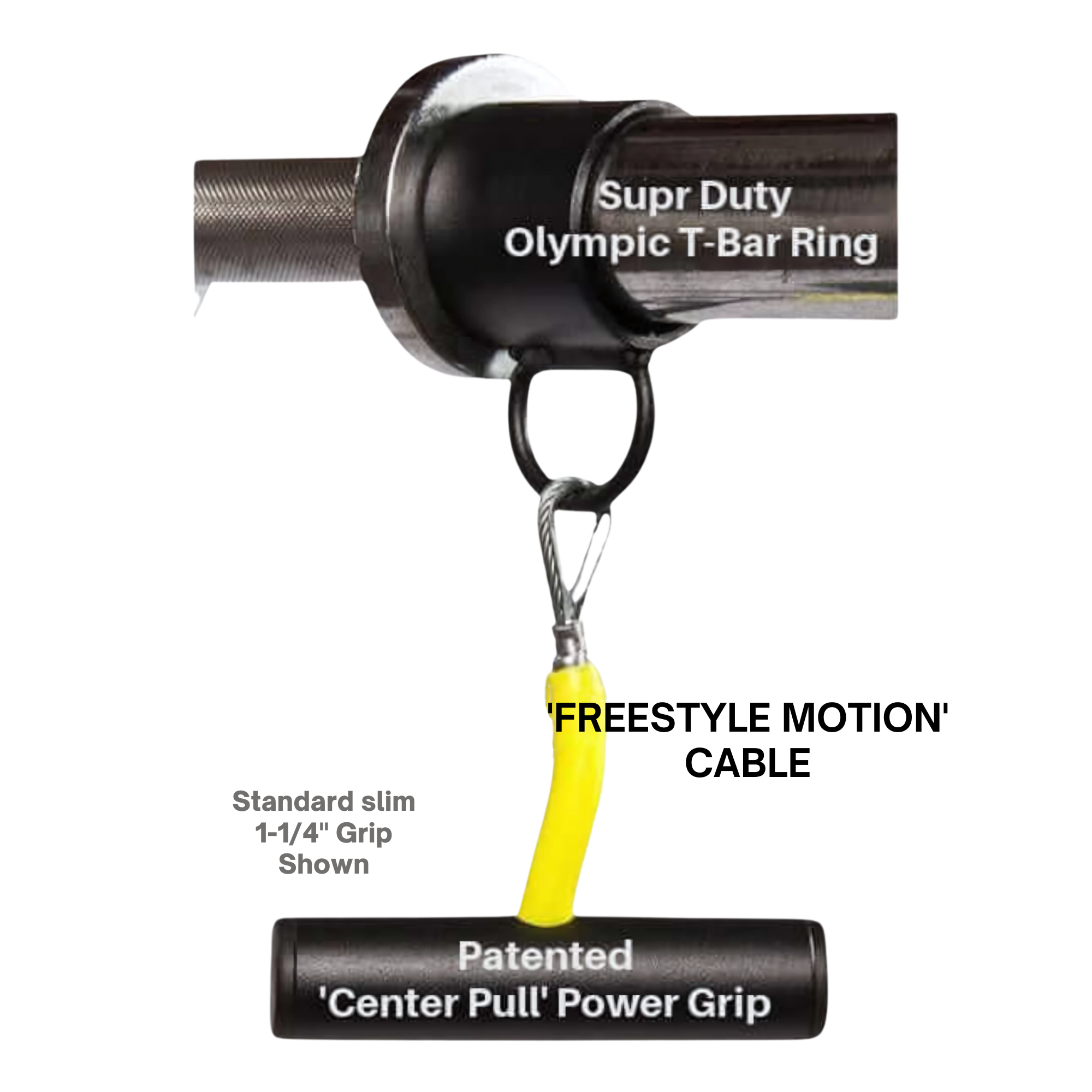 The PULL FORCE 'Single' Landmine Attachment for Barbell Handle features a black T-bar row ring and a yellow-handled center pull grip. Text labels indicate parts.