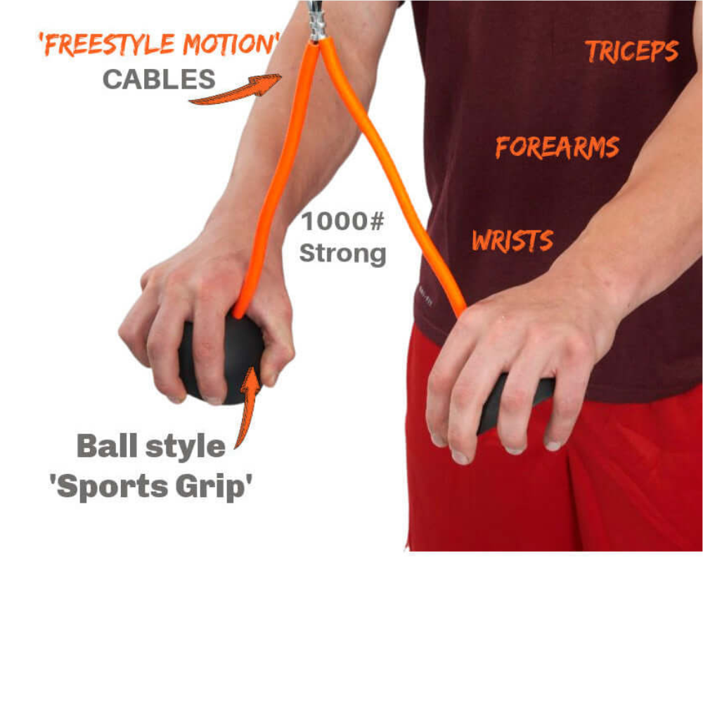 A person demonstrating TRIBELLS 4" 'Double' Tricep Workout with Cables Gym Handles effectively targets and strengthens arms and wrists.
