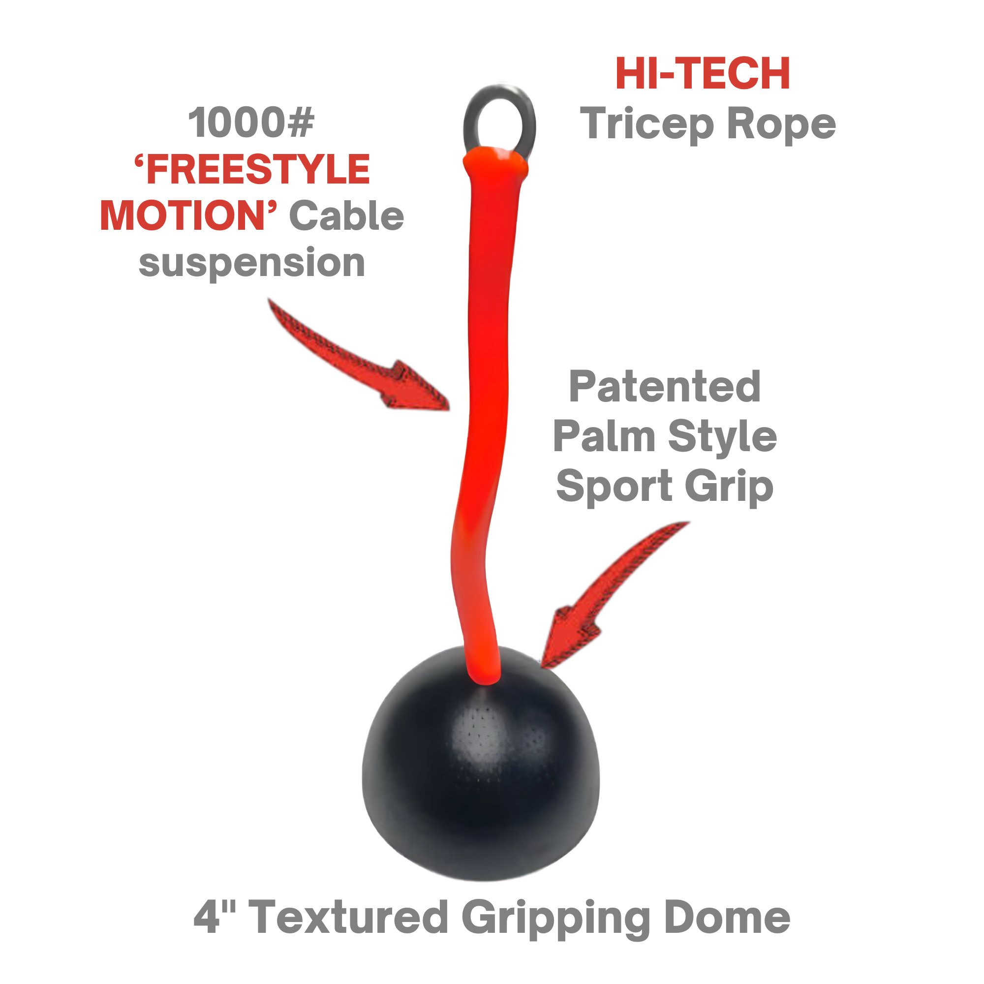 The TRIBELLS 4" 'Hi-Tech' Cable Tricep Attachment Tricep Rope features a black and red design with gripping domes, ideal for triceps workouts and as a durable replacement for your cable machine. Displayed on a sleek black background.