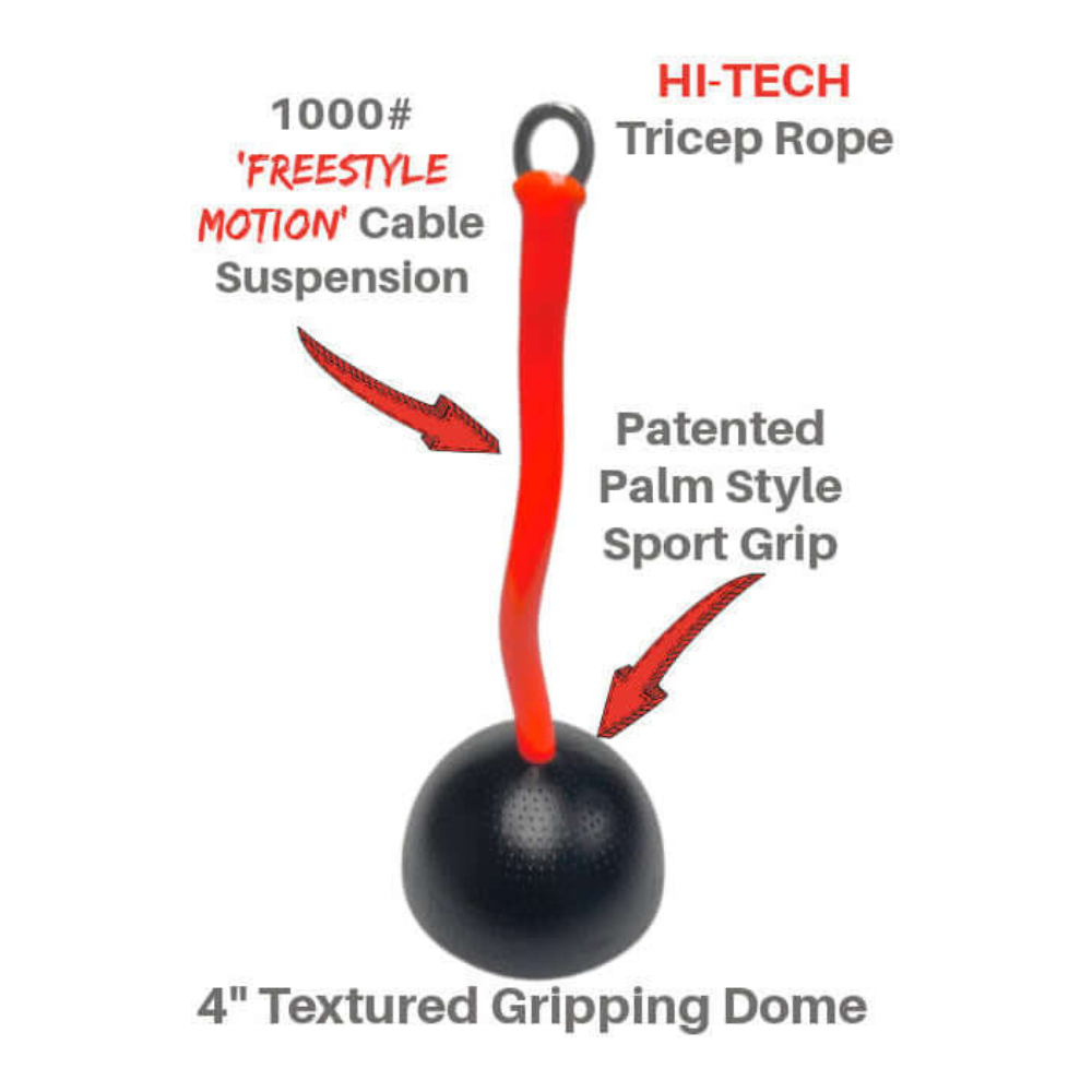 The TRIBELLS 'Double Wide' tricep rope features a red Live Wire cable, black dome base, and gripping elements ideal for tricep extensions, with labels highlighting grip and cable suspension.