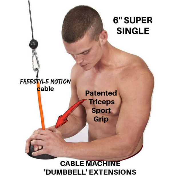 Using the TRICEPS TRIBULATION Cable Machine Attachment Set, a man expertly demonstrates triceps extensions with a pistol grip, ensuring optimal muscle engagement.