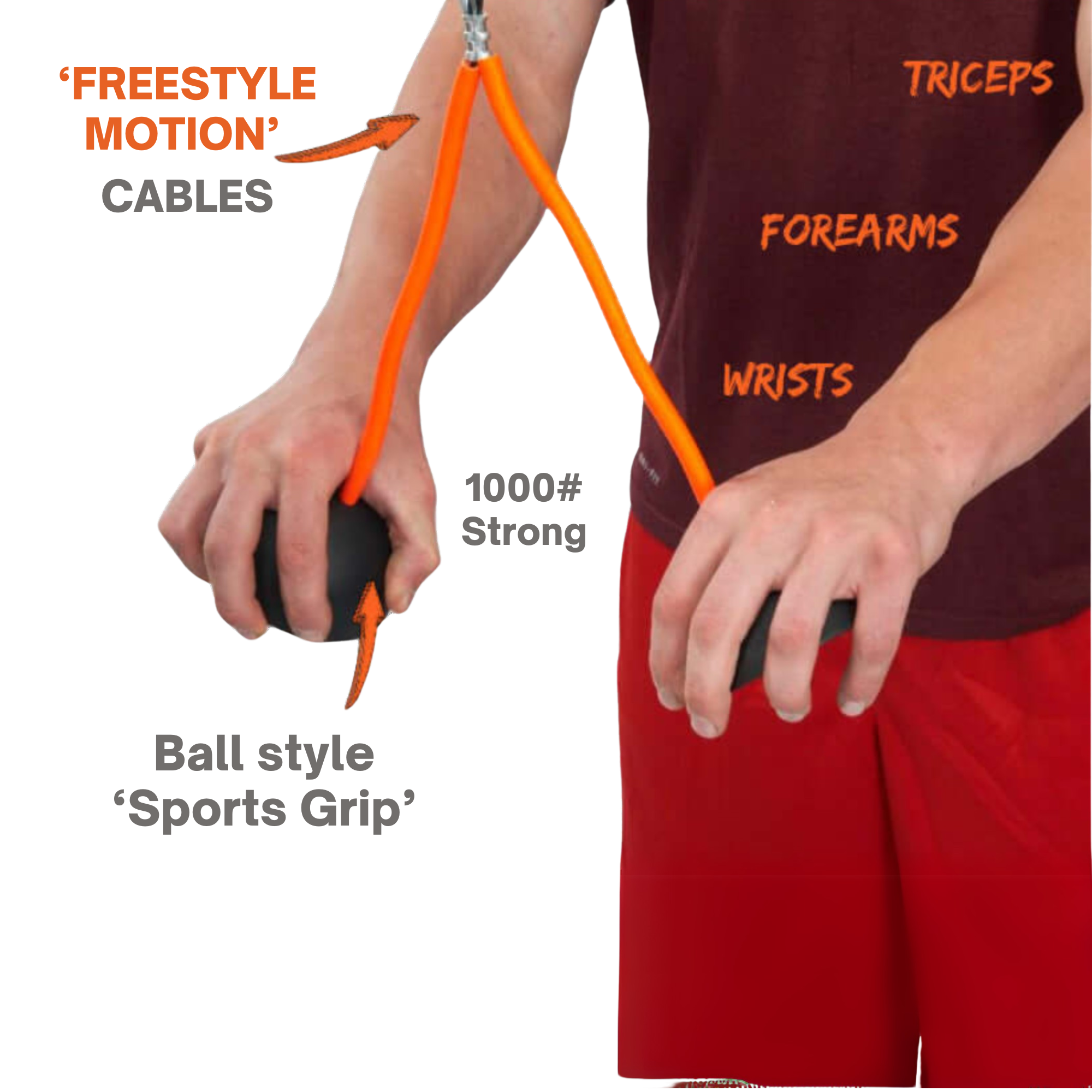 Man using TRICEPS TRIBULATION Cable Machine Attachment Set rules! with orange cables and sports grip handle to target triceps, forearms, and wrists—ideal equipment for an effective triceps workout.