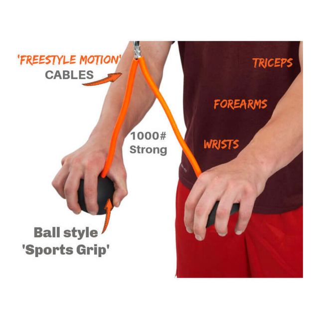 Close-up of someone using the TRICEPS TRIBULATION Cable Machine Attachment Set with ball-style grips for triceps extensions, precisely targeting forearms and wrists.
