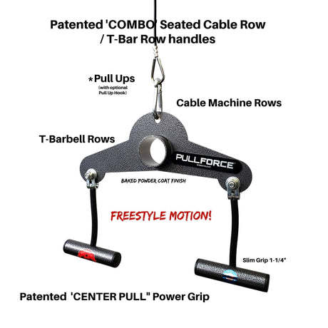 PULL FORCE 'Combo' Industry Leading Patented Design delivers Legit results!