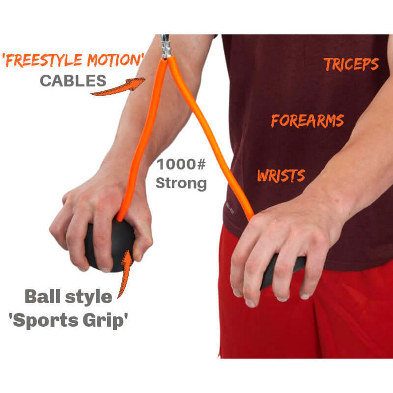 TRIBELLS patented Sport Grip Cable Domes 