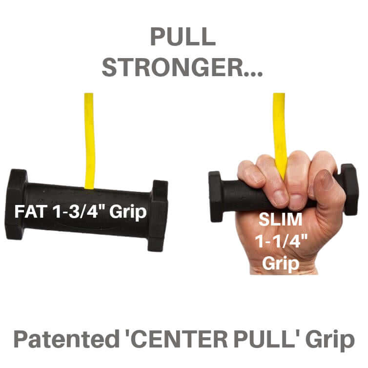 PULL FORCE GEN 2 Double Handles Cable Gym Attachments Standard and Fat Grip options!